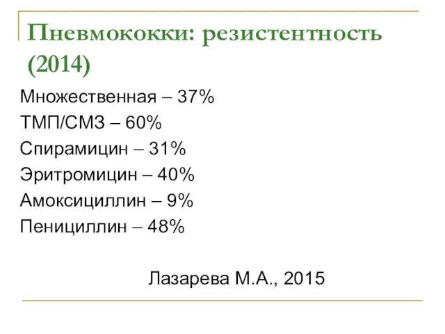 Пневмококки: резистентность (2014) Множественная – 37% ТМП/СМЗ – 60% Спирамицин