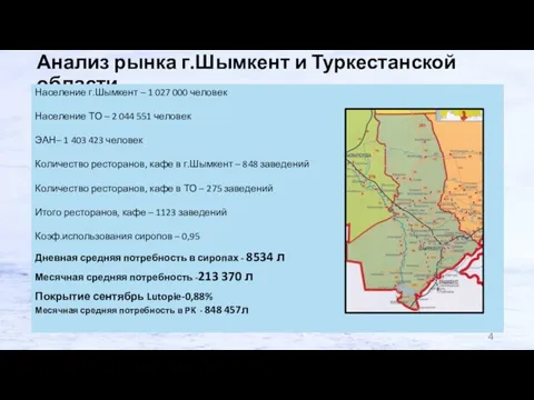 Анализ рынка г.Шымкент и Туркестанской области Население г.Шымкент – 1 027 000 человек