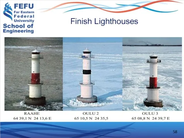 Finish Lighthouses