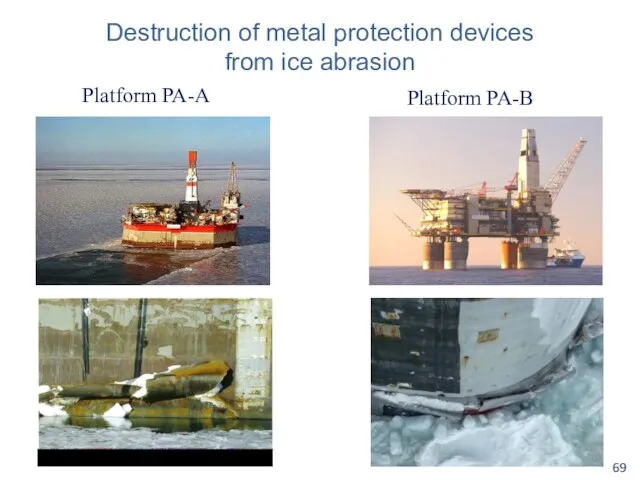 Destruction of metal protection devices from ice abrasion Platform PA-A Platform PA-B