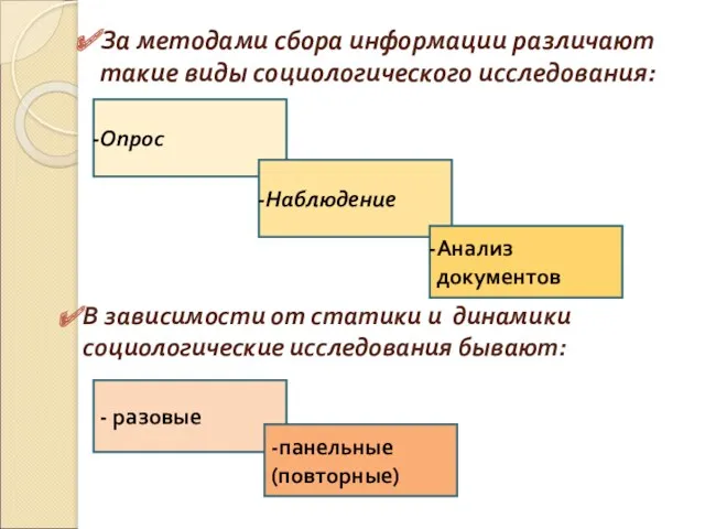 За методами сбора информации различают такие виды социологического исследования: Опрос