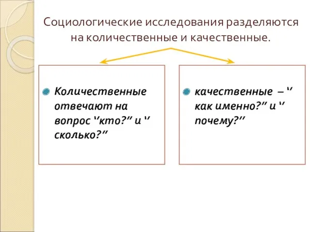 Социологические исследования разделяются на количественные и качественные. Количественные отвечают на