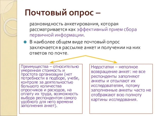 Почтовый опрос – разновидность анкетирования, которая рассматривается как эффективный прием