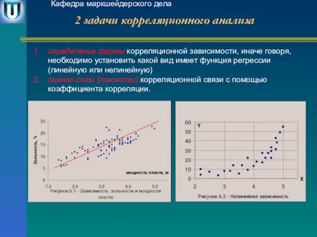 2 задачи корреляционного анализа Кафедра маркшейдерского дела определение формы корреляционной