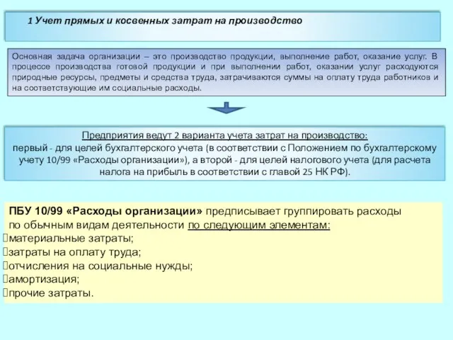 Основная задача организации – это производство продукции, выполнение работ, оказание