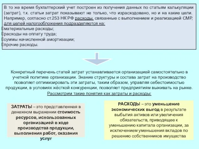 В то же время бухгалтерский учет построен из получения данных