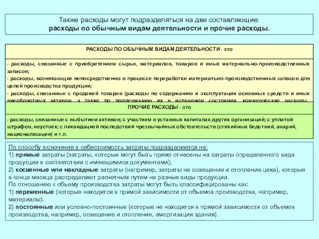 Также расходы могут подразделяться на две составляющие: расходы по обычным