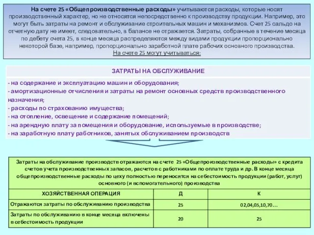 На счете 25 «Общепроизводственные расходы» учитываются расходы, которые носят производственный