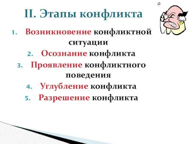 Возникновение конфликтной ситуации Осознание конфликта Проявление конфликтного поведения Углубление конфликта Разрешение конфликта II. Этапы конфликта