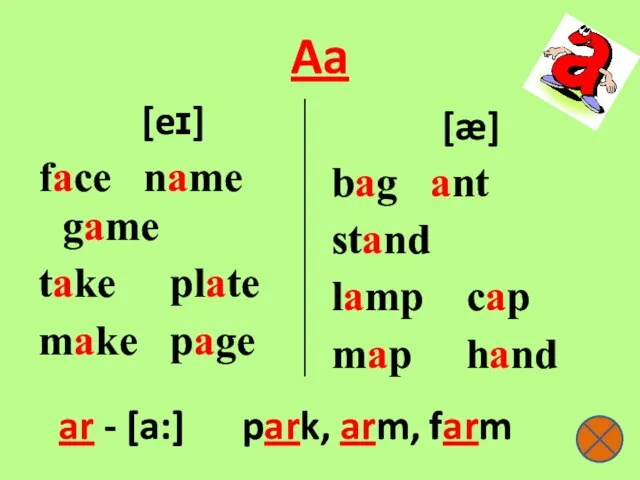 Aa [eɪ] face name game take plate make page [æ]