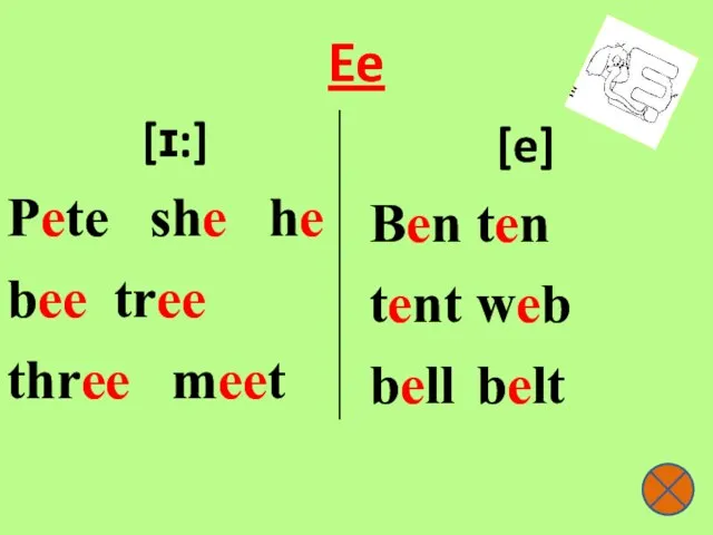 Ee [ɪ:] Pete she he bee tree three meet [e] Ben ten tent web bell belt