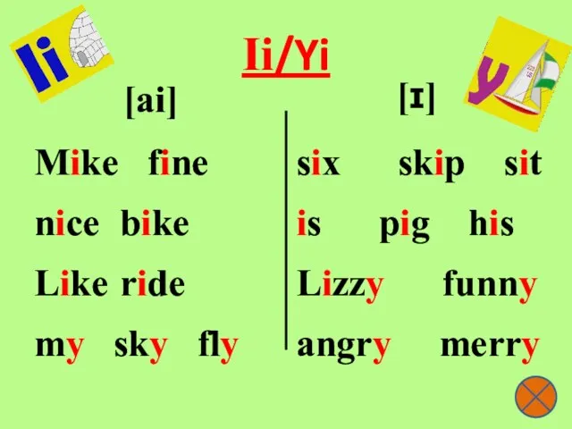 Ii/Yi [ai ɪ ɪ] Mike fine nice bike Like ride