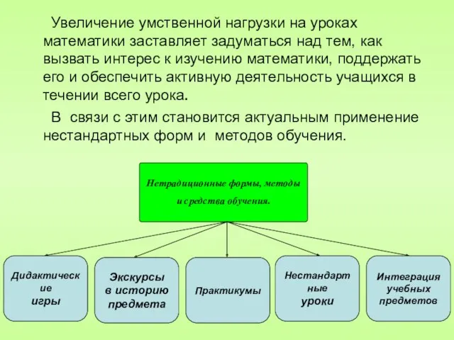 Увеличение умственной нагрузки на уроках математики заставляет задуматься над тем,