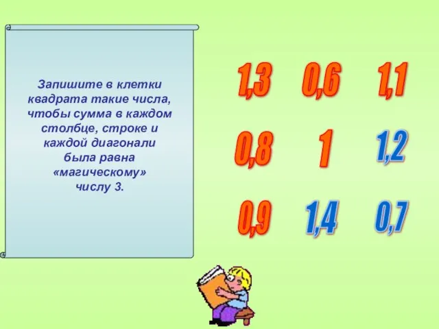 Запишите в клетки квадрата такие числа, чтобы сумма в каждом