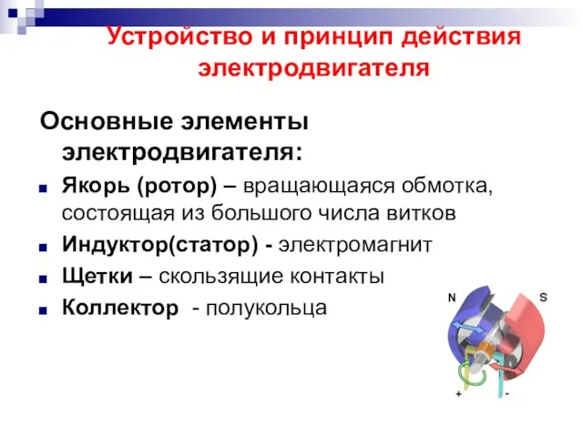 Устройство и принцип действия электродвигателя Основные элементы электродвигателя: Якорь (ротор)