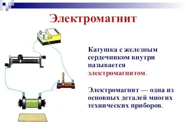 Электромагнит Катушка с железным сердечником внутри называется электромагнитом. Электромагнит —