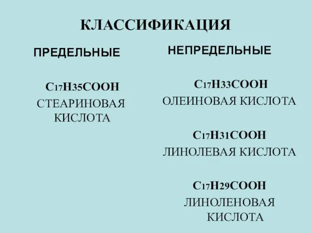 КЛАССИФИКАЦИЯ ПРЕДЕЛЬНЫЕ С17Н35СООН СТЕАРИНОВАЯ КИСЛОТА НЕПРЕДЕЛЬНЫЕ С17Н33СООН ОЛЕИНОВАЯ КИСЛОТА С17Н31СООН ЛИНОЛЕВАЯ КИСЛОТА С17Н29СООН ЛИНОЛЕНОВАЯ КИСЛОТА