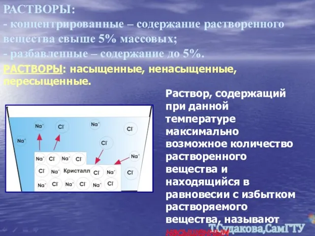 РАСТВОРЫ: - концентрированные – содержание растворенного вещества свыше 5% массовых;