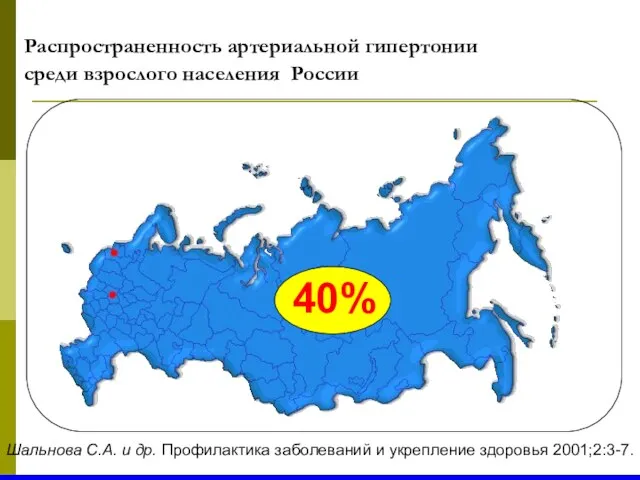 Распространенность артериальной гипертонии среди взрослого населения России Шальнова С.А. и