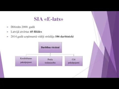 SIA «E-lats» Dibināts 2000. gadā Latvijā atvērtas 45 filiāles 2014.gadā uzņēmumā vidēji strādāja 106 darbinieki