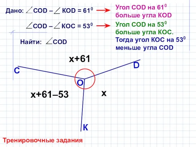 Дано: СОD – КОD = 610 СОD – КОС = 530 Найти: СОD