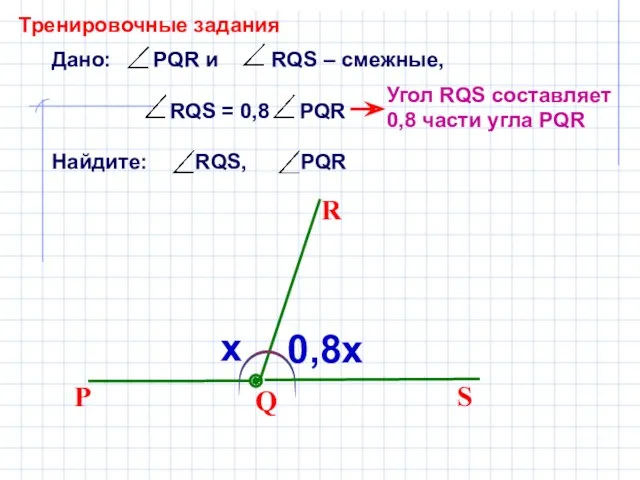 Дано: PQR и RQS – смежные, RQS = 0,8 PQR Найдите: RQS, PQR