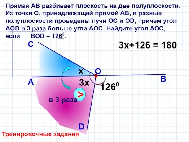 Прямая АВ разбивает плоскость на две полуплоскости. Из точки О, принадлежащей прямой АВ,