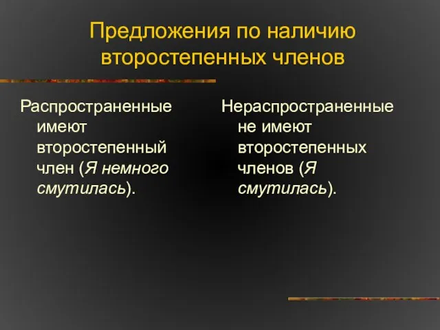 Предложения по наличию второстепенных членов Распространенные имеют второстепенный член (Я