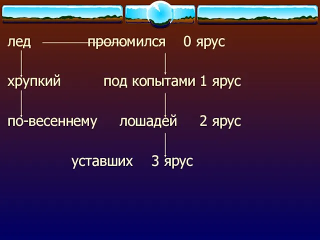 лед проломился 0 ярус хрупкий под копытами 1 ярус по-весеннему лошадей 2 ярус уставших 3 ярус