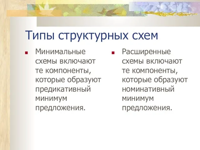 Типы структурных схем Минимальные схемы включают те компоненты, которые образуют