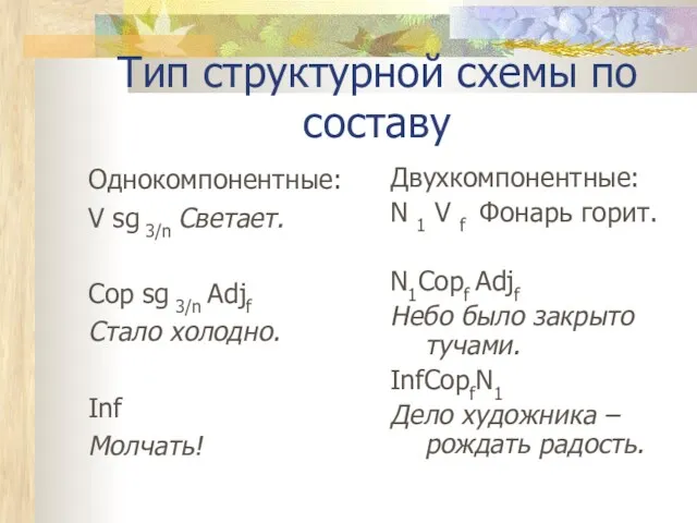 Тип структурной схемы по составу Однокомпонентные: V sg 3/n Светает.