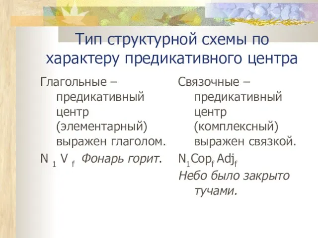 Тип структурной схемы по характеру предикативного центра Глагольные – предикативный