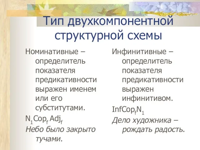 Тип двухкомпонентной структурной схемы Номинативные – определитель показателя предикативности выражен