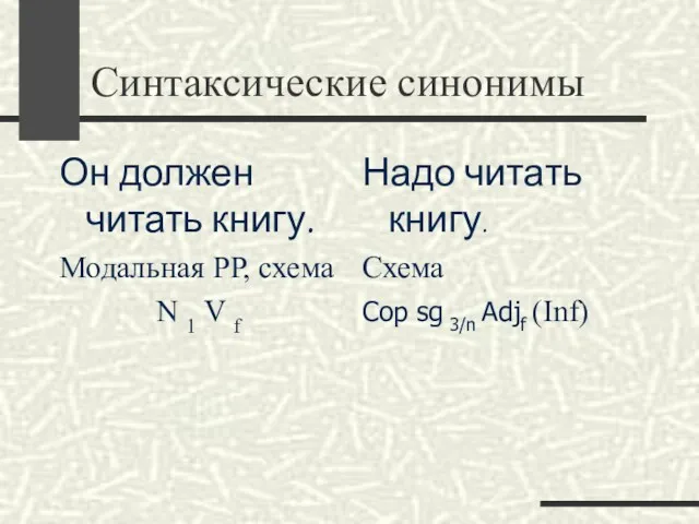 Синтаксические синонимы Он должен читать книгу. Модальная РР, схема N