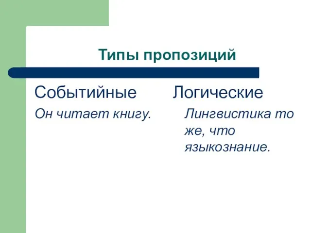 Типы пропозиций Событийные Он читает книгу. Логические Лингвистика то же, что языкознание.