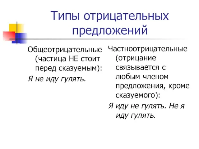 Типы отрицательных предложений Общеотрицательные (частица НЕ стоит перед сказуемым): Я