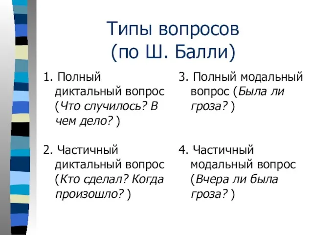 Типы вопросов (по Ш. Балли) 1. Полный диктальный вопрос (Что