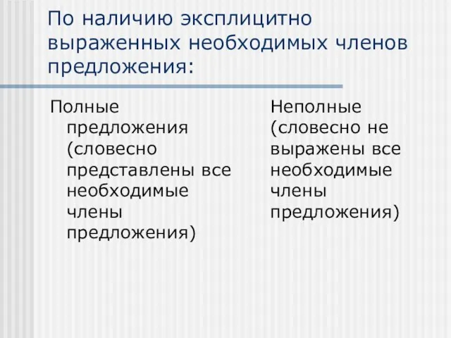 По наличию эксплицитно выраженных необходимых членов предложения: Полные предложения (словесно