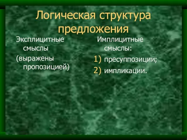 Логическая структура предложения Эксплицитные смыслы (выражены пропозицией) Имплицитные смыслы: пресуппозиции; импликации.