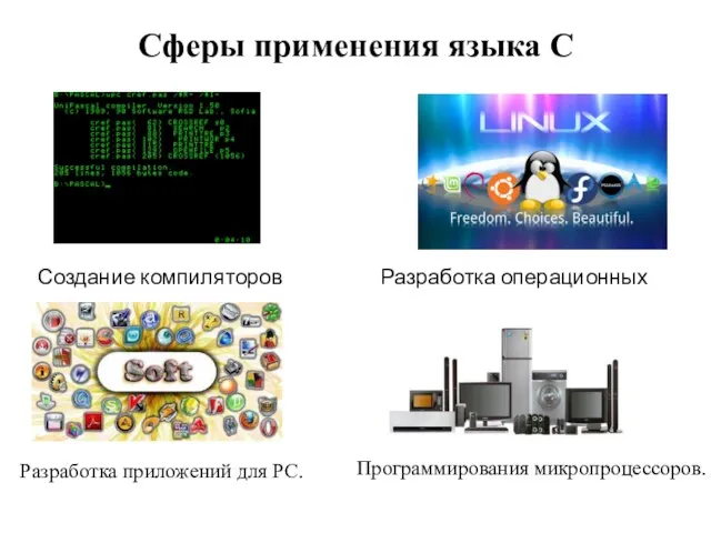 Сферы применения языка C Разработка операционных систем Создание компиляторов Программирования микропроцессоров. Разработка приложений для PC.