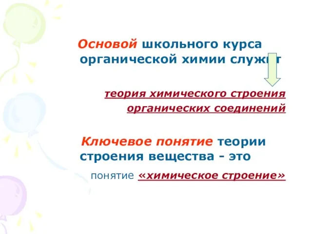 Основой школьного курса органической химии служит теория химического строения органических соединений Ключевое понятие