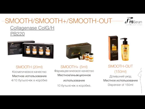 SMOOTH (20ml) Косметическое качество Местное использование 4/10 бутылочек в коробке