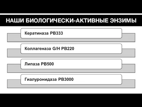 НАШИ БИОЛОГИЧЕСКИ-АКТИВНЫЕ ЭНЗИМЫ