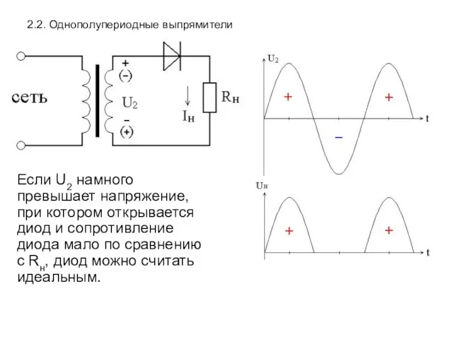 2.2. Однополупериодные выпрямители Если U2 намного превышает напряжение, при котором открывается диод и
