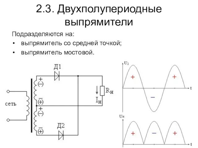 2.3. Двухполупериодные выпрямители Подразделяются на: выпрямитель со средней точкой; выпрямитель мостовой.