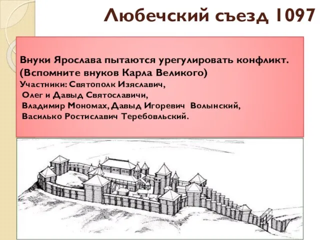 Любечский съезд 1097 Внуки Ярослава пытаются урегулировать конфликт. (Вспомните внуков