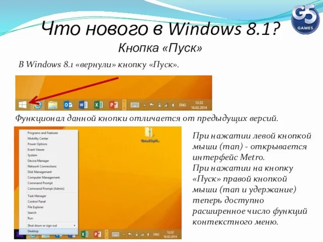 Что нового в Windows 8.1? Кнопка «Пуск» В Windows 8.1