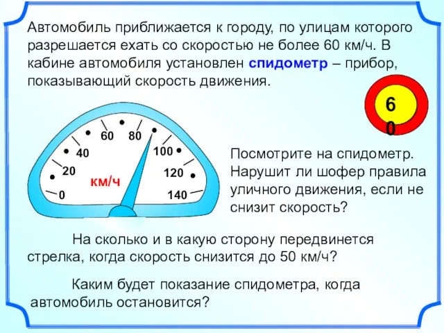 0 20 40 60 80 100 Автомобиль приближается к городу,