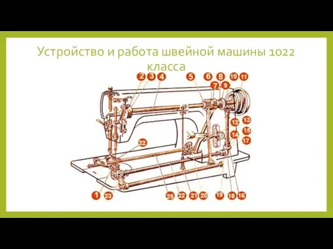 Устройство и работа швейной машины 1022 класса