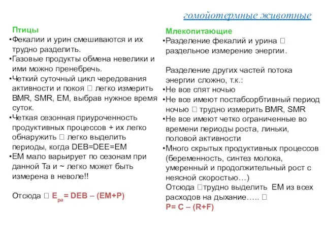 гомойотермные животные Птицы Фекалии и урин смешиваются и их трудно